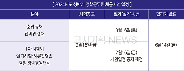 작심스터디카페쌍문노해로점 이미지